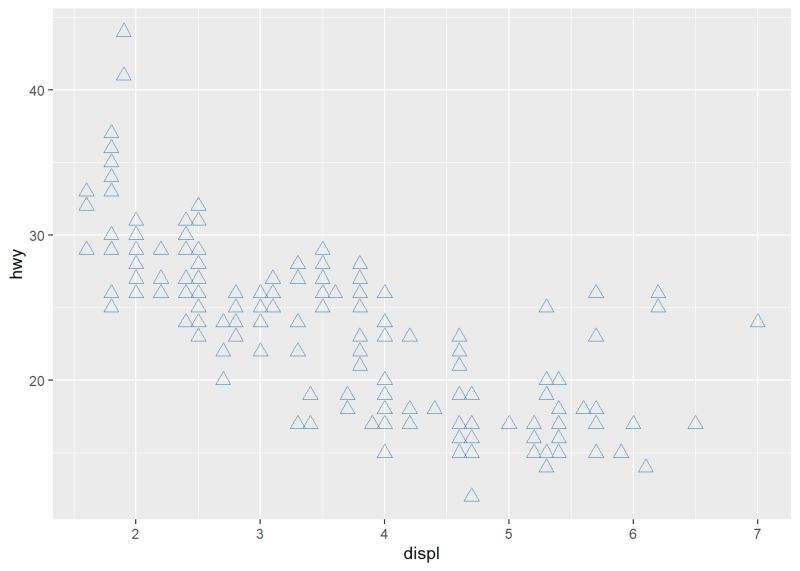 Module 9 Summer R Bootcamp - Download Gorgeous Dark Picture | Desktop