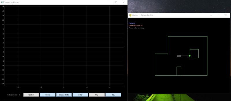 All Lab Projects Ece 4160 Fast Robots Ed433 - Download Beautiful City Pattern | Retina