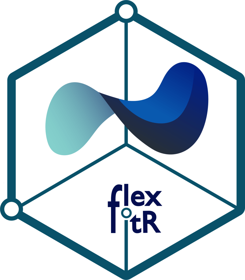 Plotting Options Flexfitr - Creative 4K Light Pictures | Free Download