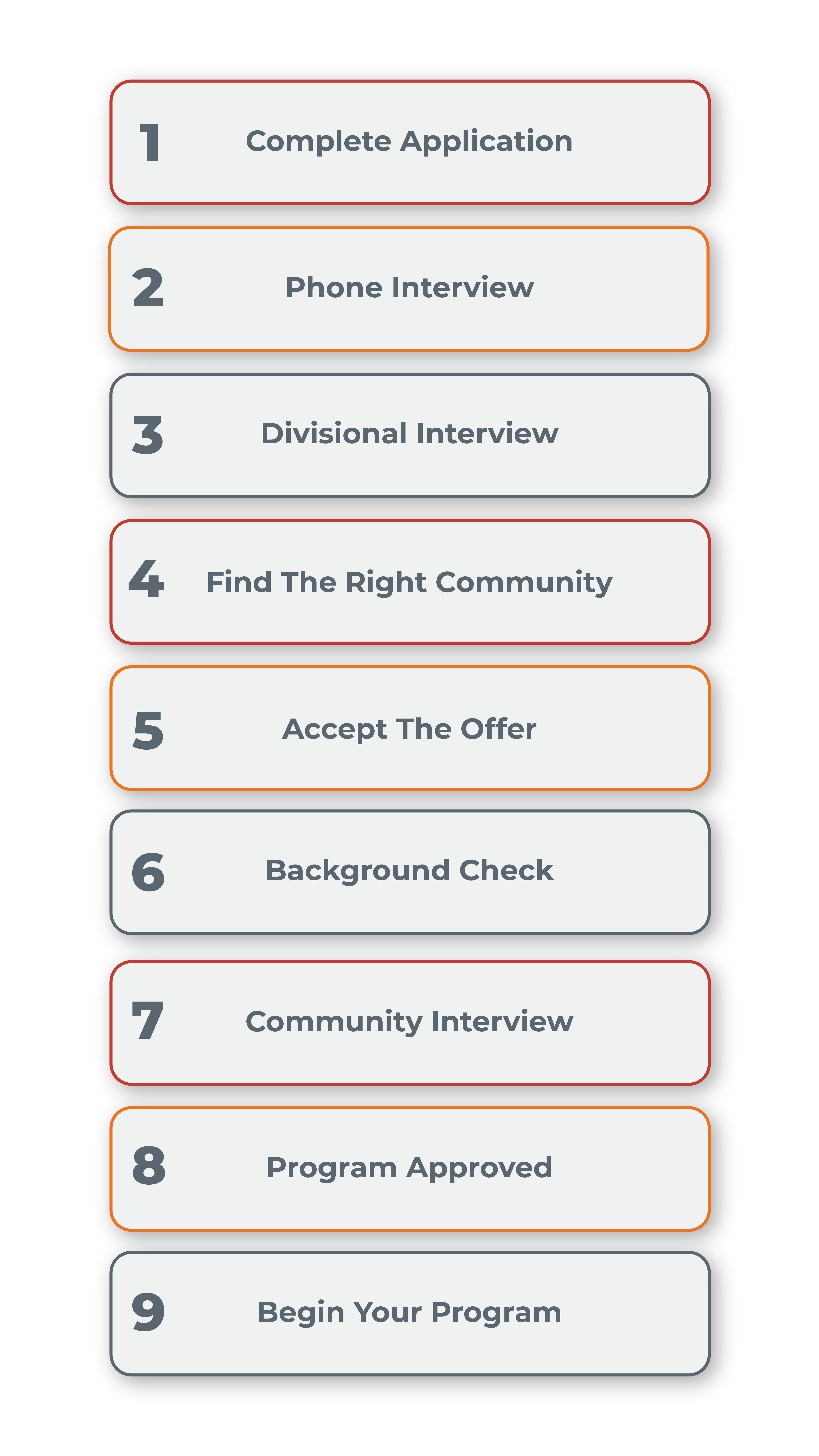 Applicant Next Steps - Modern Minimal Photo - 4K