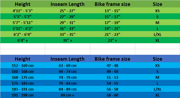 What do you need to know when shopping for a bike?