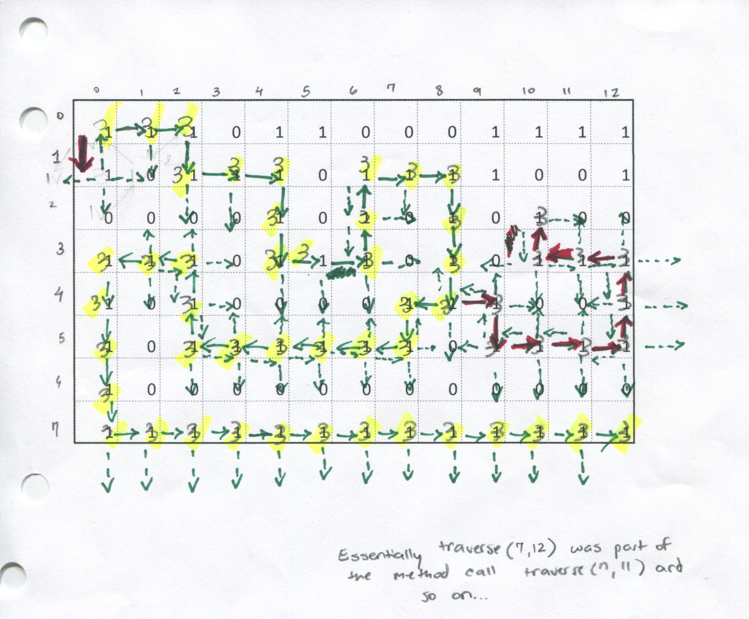 Chapter 8: Rob’s maze solver Inheritance | Mrs. Elia's AP Computer Science