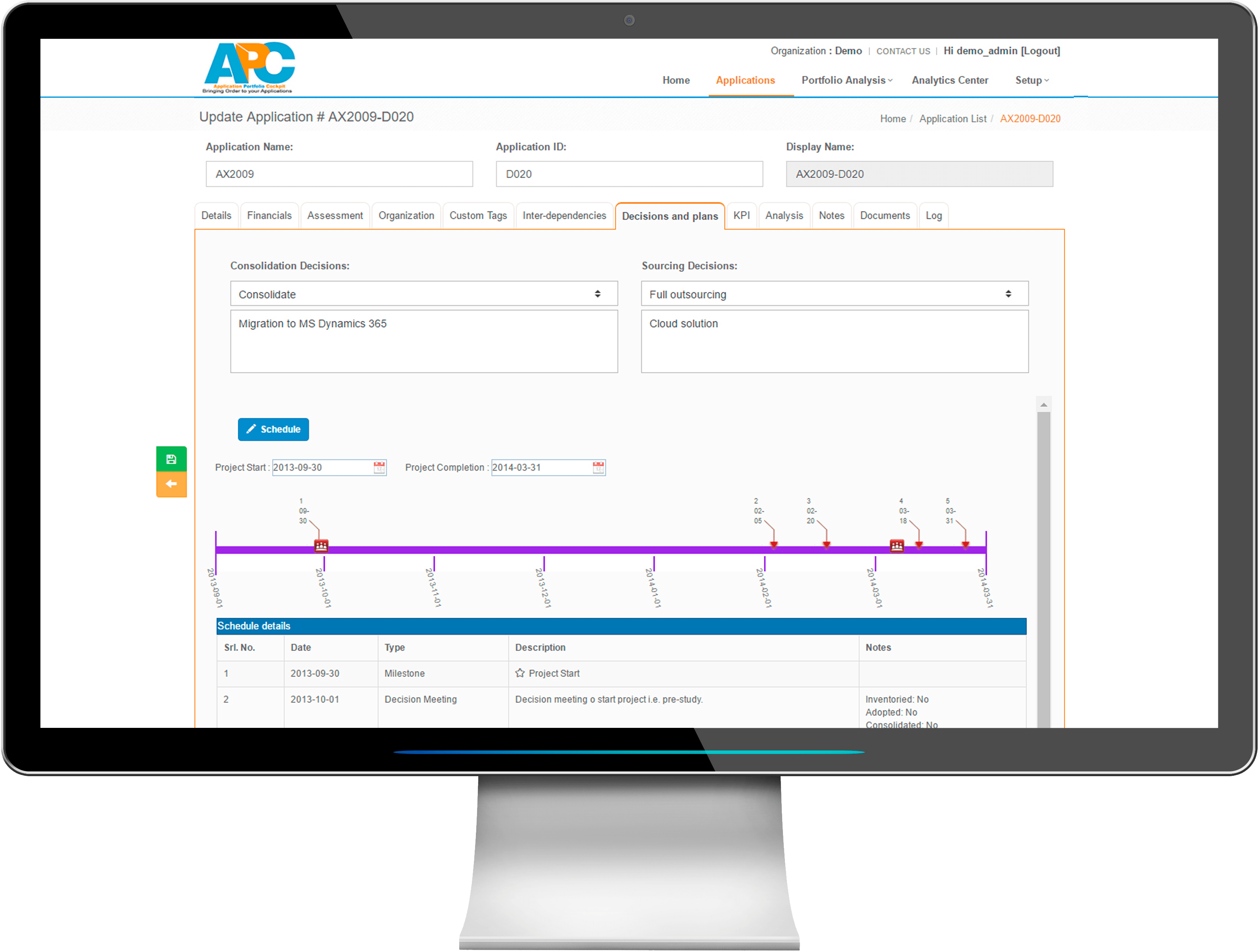 Application roadmap and plan with APC