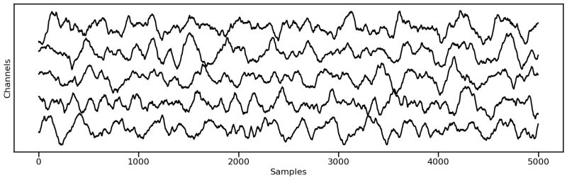 Simulation Tests Aperiodic Methods - Minimal Textures - Creative 4K Collection