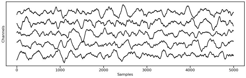 Simulation Tests Aperiodic Methods - Nature Art Collection - 8K Quality