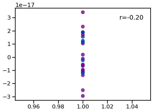 Simulation Comparisons Aperiodic Methods - Geometric Image Collection - Ultra HD Quality