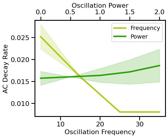 Autocorrelation Aperiodic Methods - Best Dark Illustrations in High Resolution