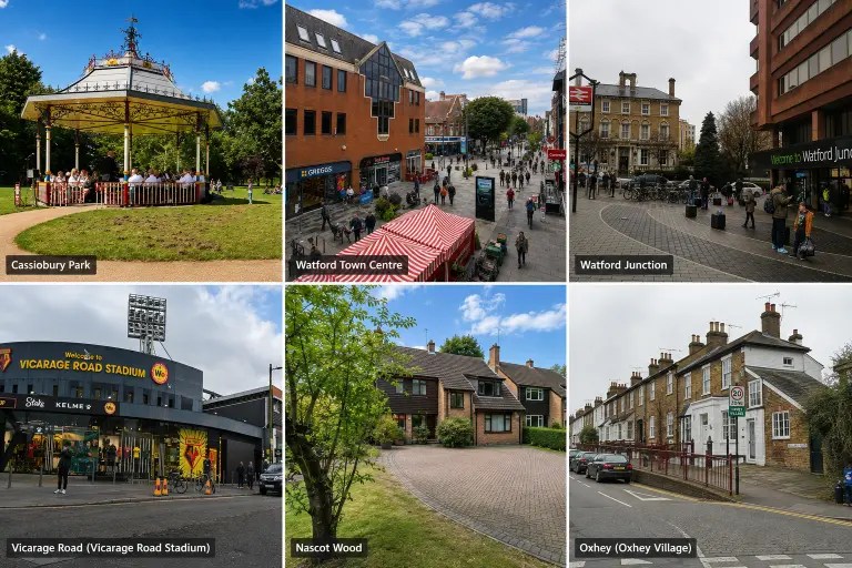 Watford_areas_
