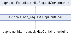 Esphome Esphome Http Request Httprequestresponsetrigger Class Reference - Download Stunning Dark Image | Desktop