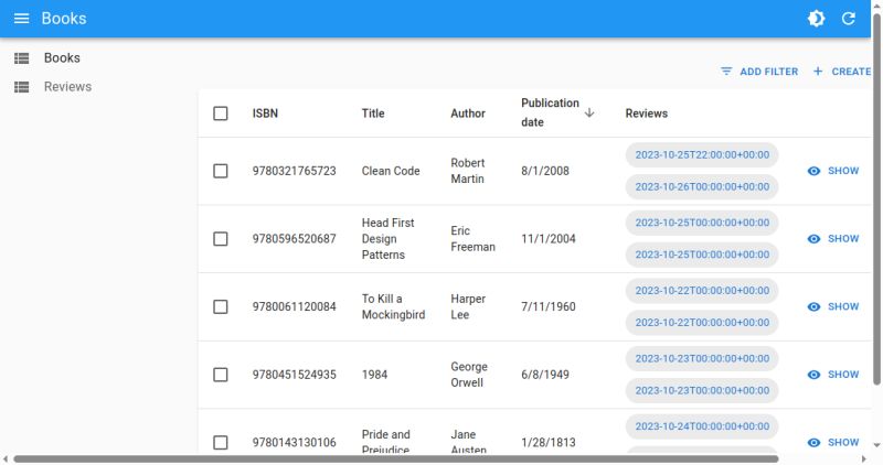 Api Platform Admin 0 2 An Admin In 1 Minute For Your Api React - High Resolution Vintage Designs for Desktop