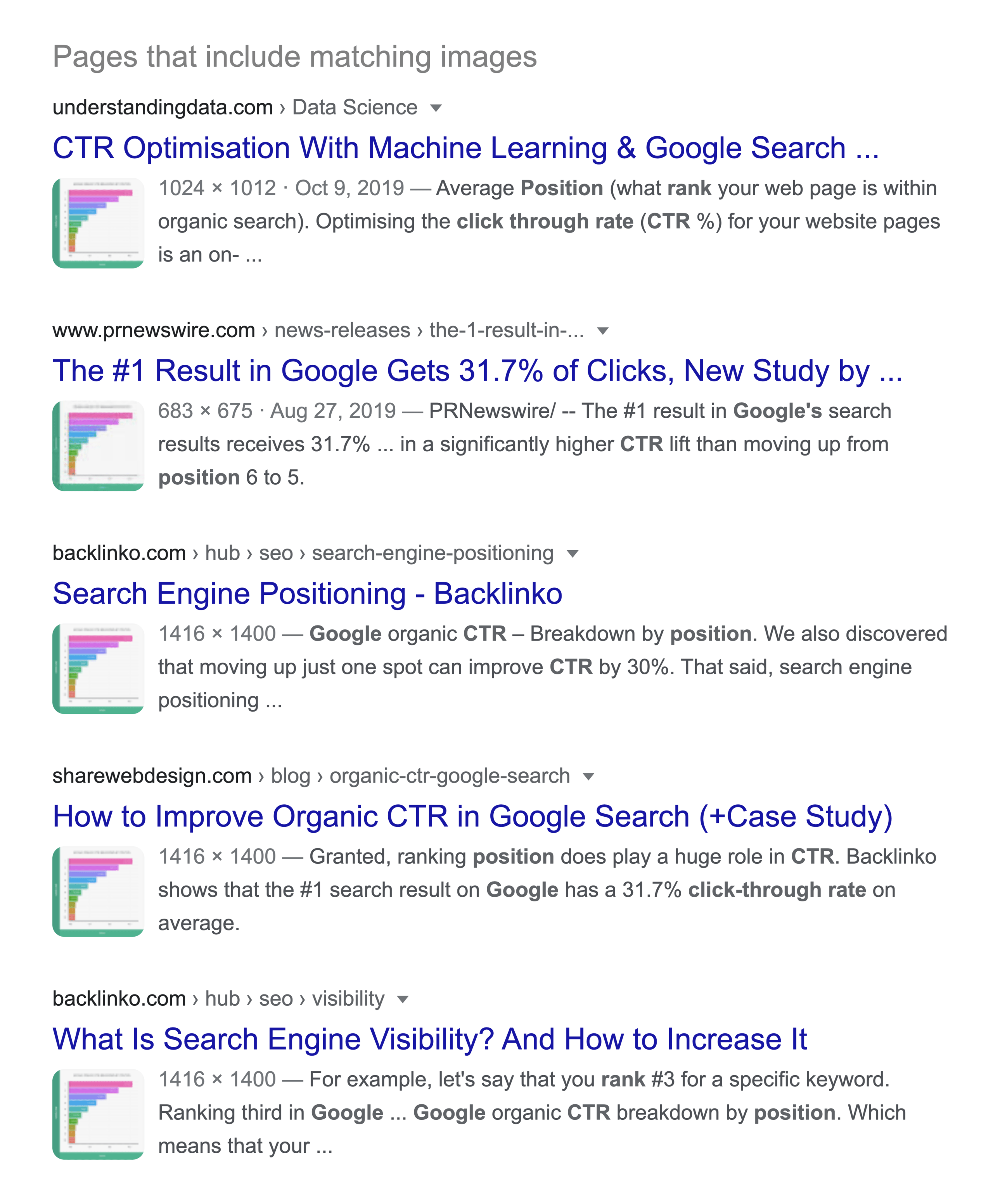 Link Building For Seo The Definitive Guide 2021