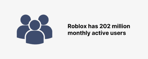 Roblox Hur M Nga Anv Ndare Och Tillv Xtstatistik 2026 Roblox Monthly Active Users 480x192 