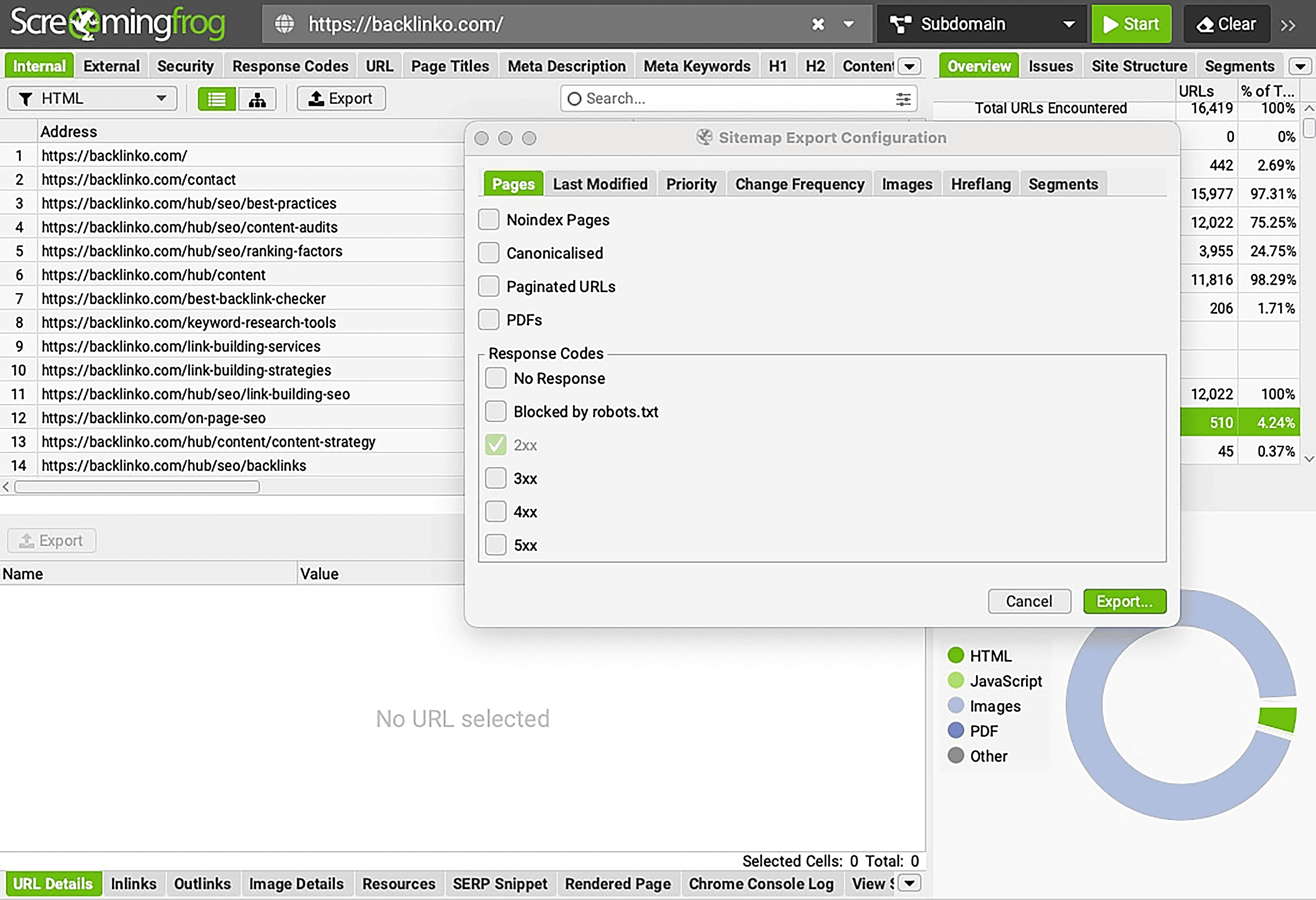 ScreamingFrog – 仪表板 ScreamingFrog – 仪表板