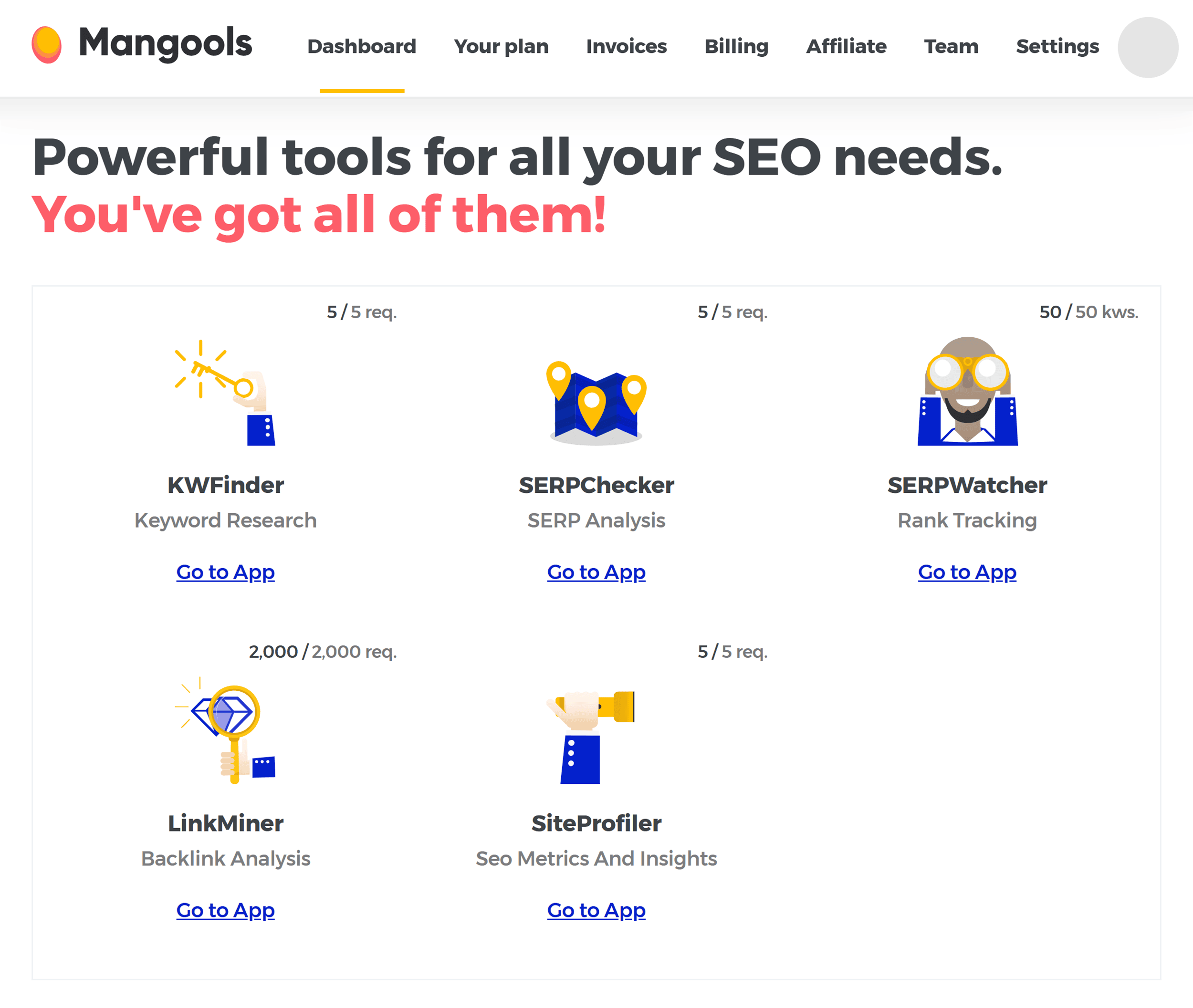 Mangools – 仪表板 Mangools – 仪表板