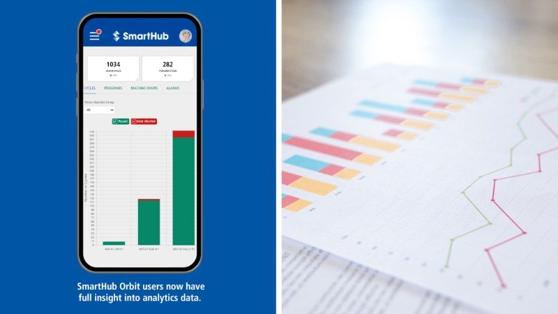 Smarthub Orbit Faq Belimed - Premium Gradient Texture Gallery - Retina