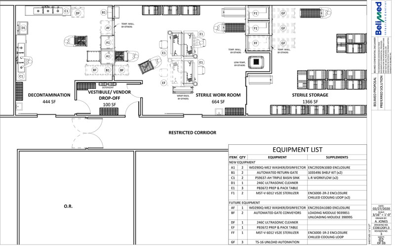 Space Planning Workflow Design Belimed - Ocean Textures - Gorgeous High Resolution Collection