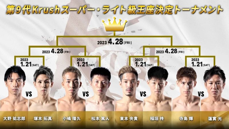 Dzonesasaki Daizo Sasaki Github - Sunset Backgrounds - Incredible High Resolution Collection