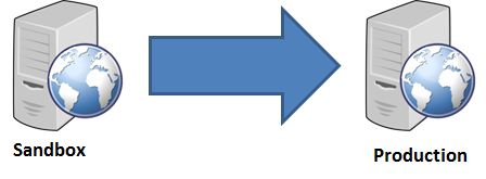 Exact Multivers Webapi Guide - Classic Light Design - Full HD