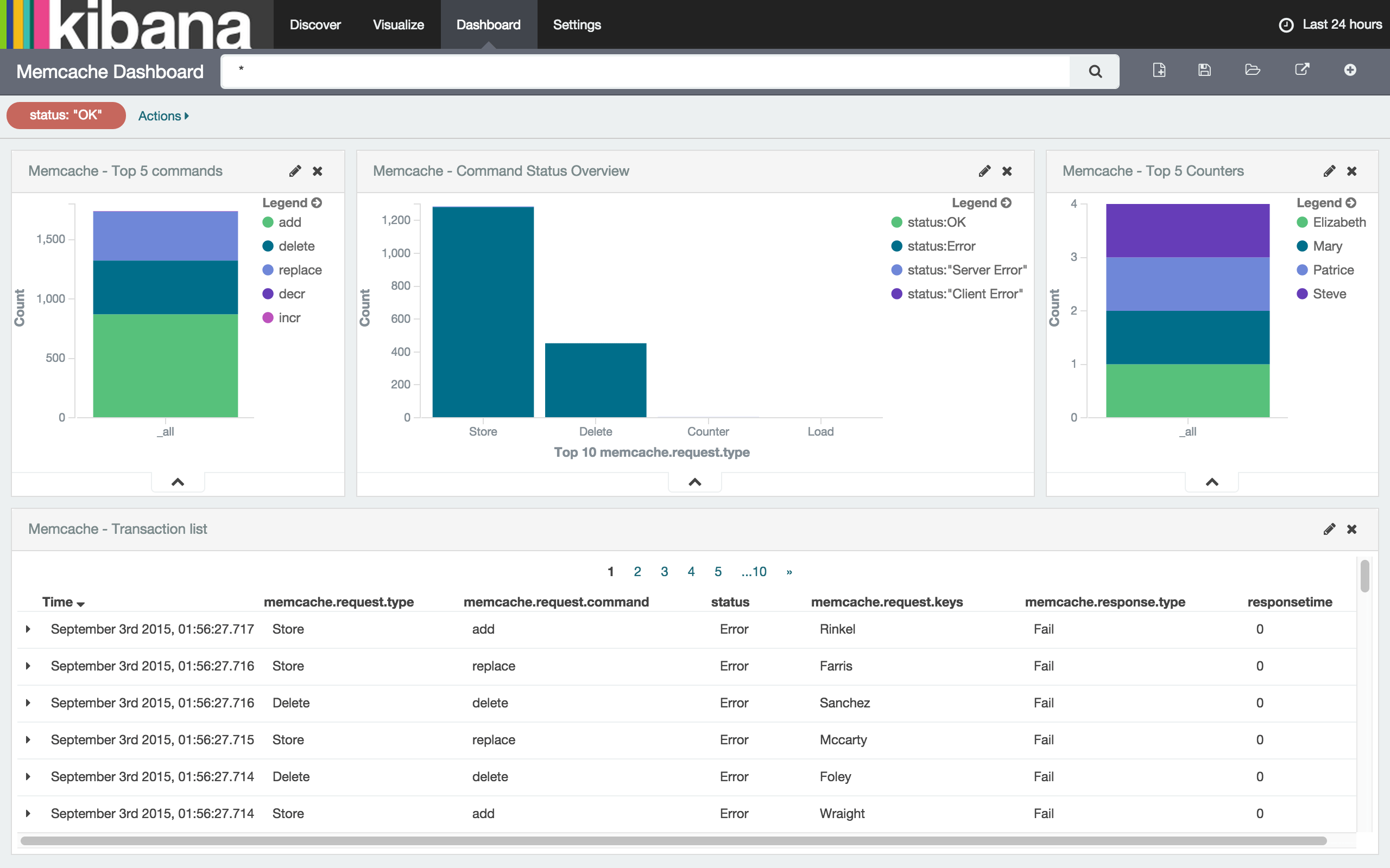 Beyond Packets Elastic Beats 1 0 0 Beta3 Released Elastic Blog