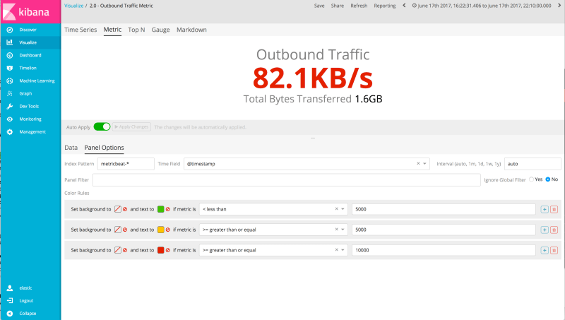 Time Series Visual Builder Gt Markdown No Variables Available For The Selected Data Metrics - Colorful Arts - Amazing 4K Collection