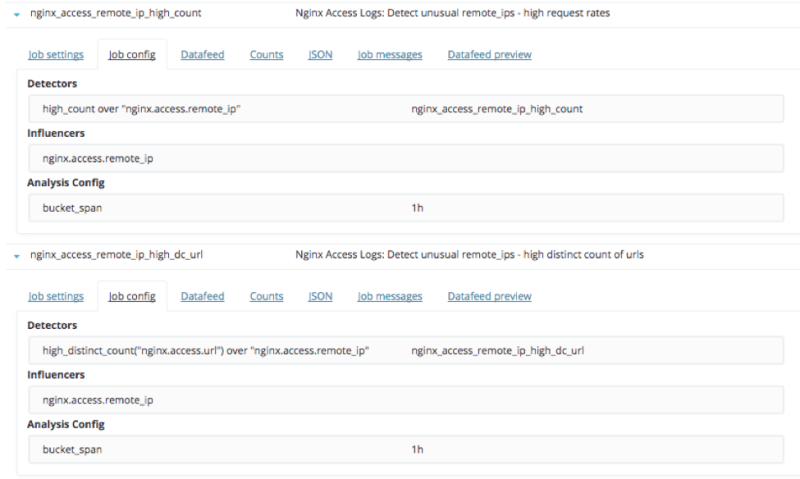 Machine Learning For Nginx Logs Identifying Operational Issues With - 8K Sunset Photos for Desktop