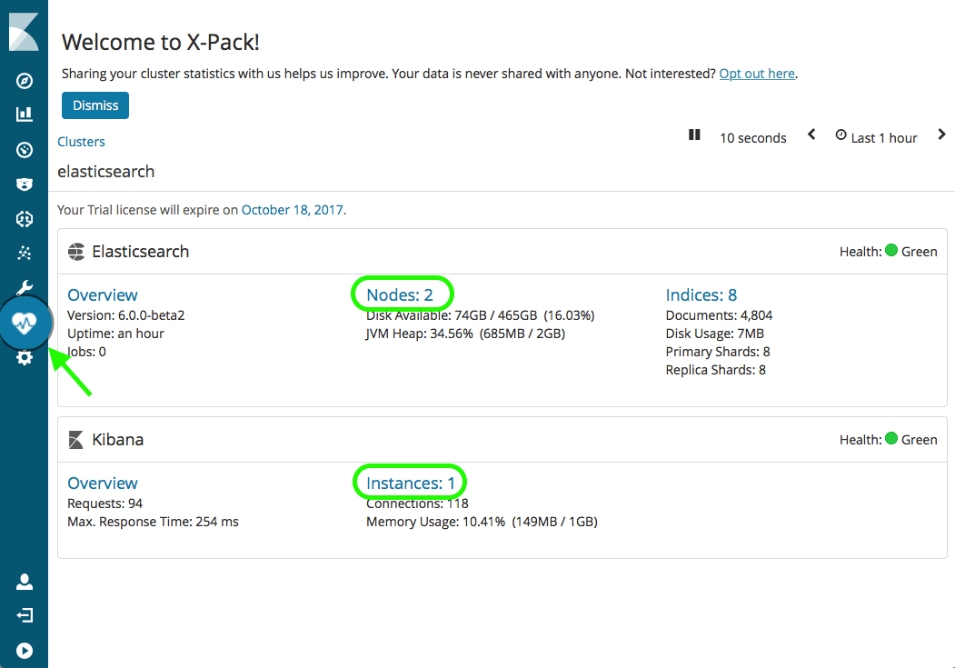 TLS For The Elastic Stack: Elasticsearch, Kibana, Beats, And Logstash ...