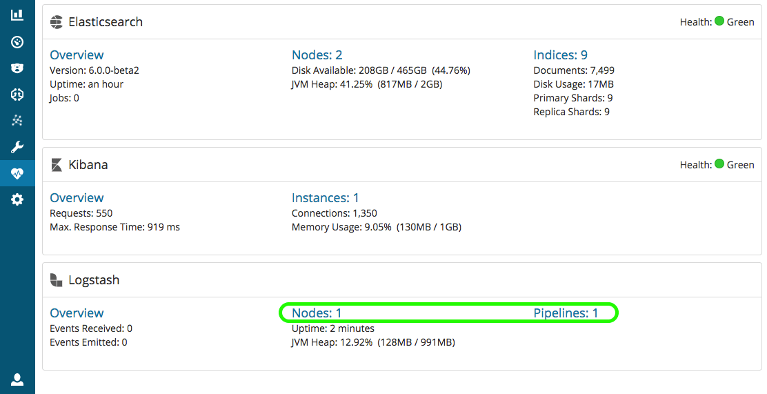 TLS For The Elastic Stack: Elasticsearch, Kibana, Beats, And Logstash ...
