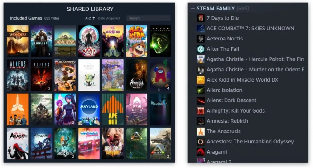 An Innovation Steam Revamps Family Sharing Feature Dunia Games 