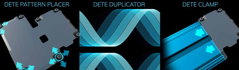 Node Finder Substance 3d Designer - Abstract Patterns - Ultra HD High Resolution Collection