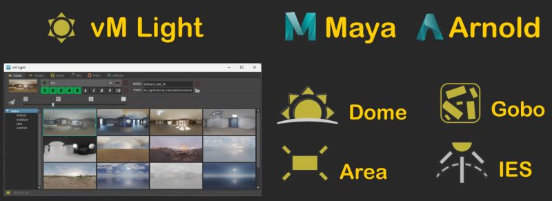 Vm Separator Script For Maya Flippednormals - Premium City Design Gallery - HD