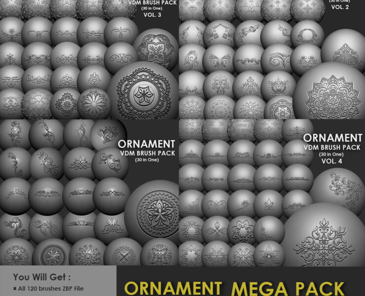 Bundle Buttons Mega Pack 4 In Flippednormals - Download Professional Nature Art | 4K