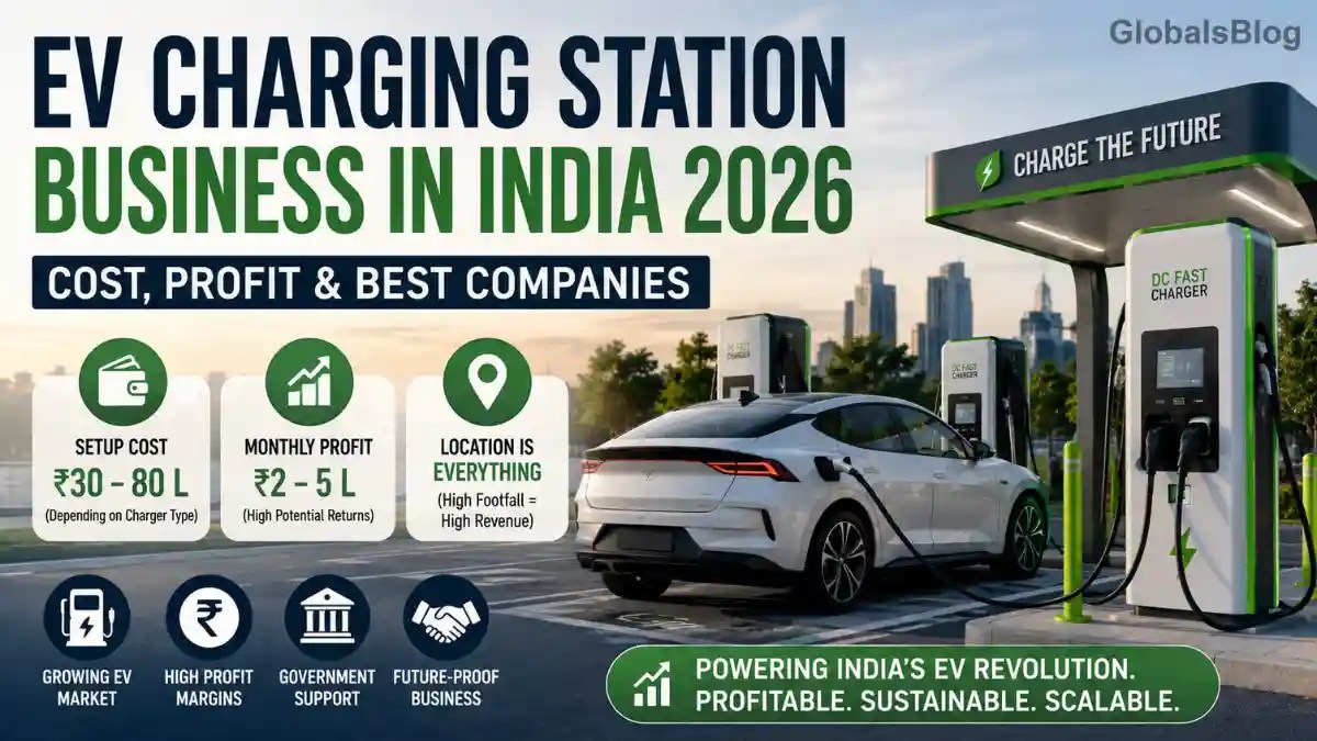 EV Charging Station Business India 2026 Full Guide GlobalsBlog Ev Charging Station Bussiness Image.webp
