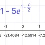 Solving Exponential Function | MathMaster