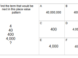 Patterning Next In Place Value Pattern Level 1 Mobius Math Academy