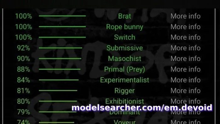em.devoid