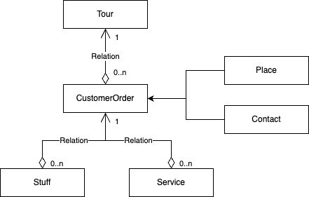 Description Missing In Api Representation Of Multiple Models Issue - Download Artistic Geometric Art | 4K