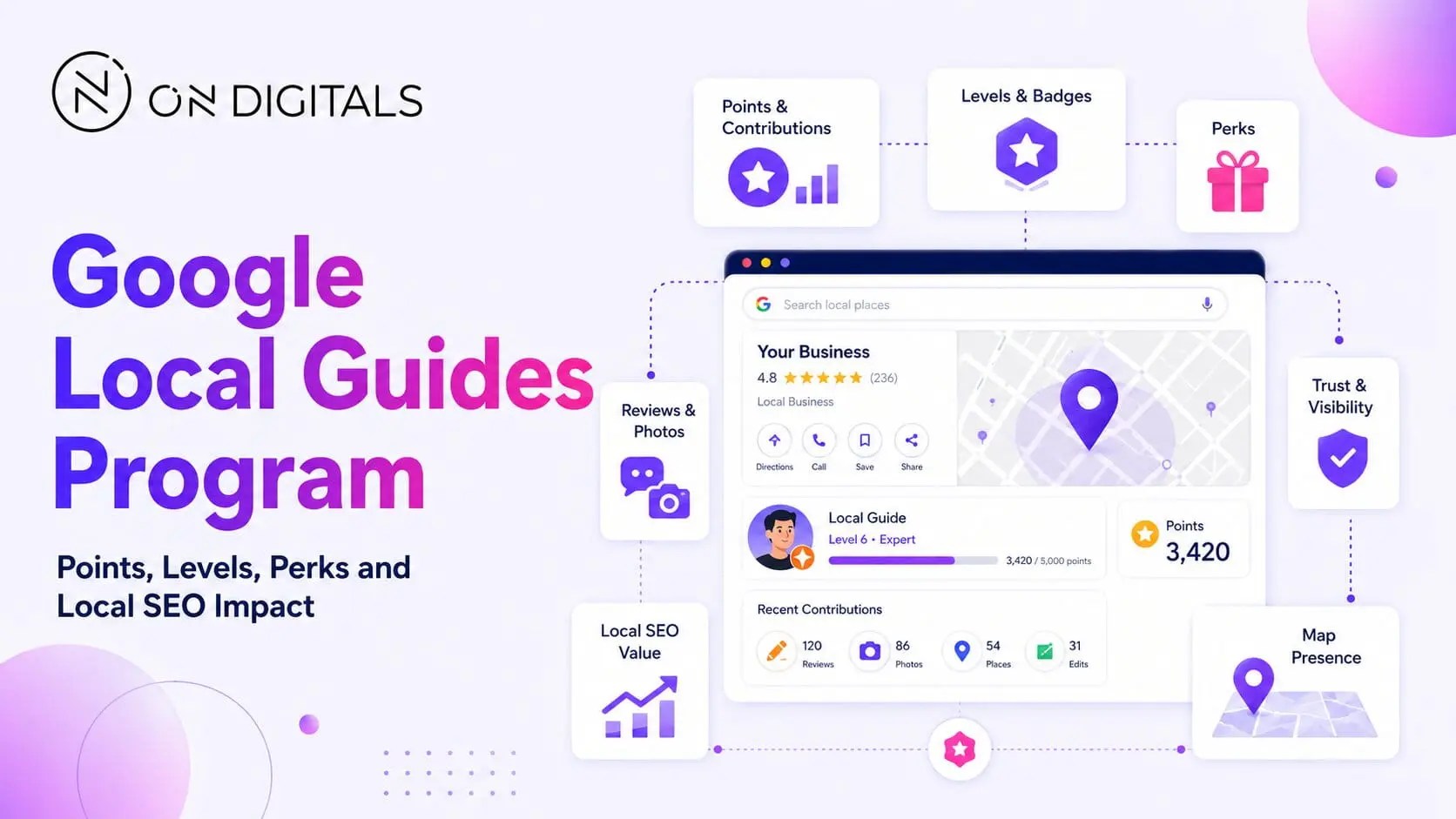 Google Local Guide Program What You Need To Know Local Guide Program Jpg.webp
