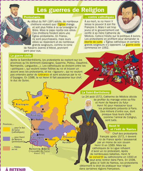 Les Guerres De Religion Fiches Exposes Mon Quotidien Playbac Presse Digital