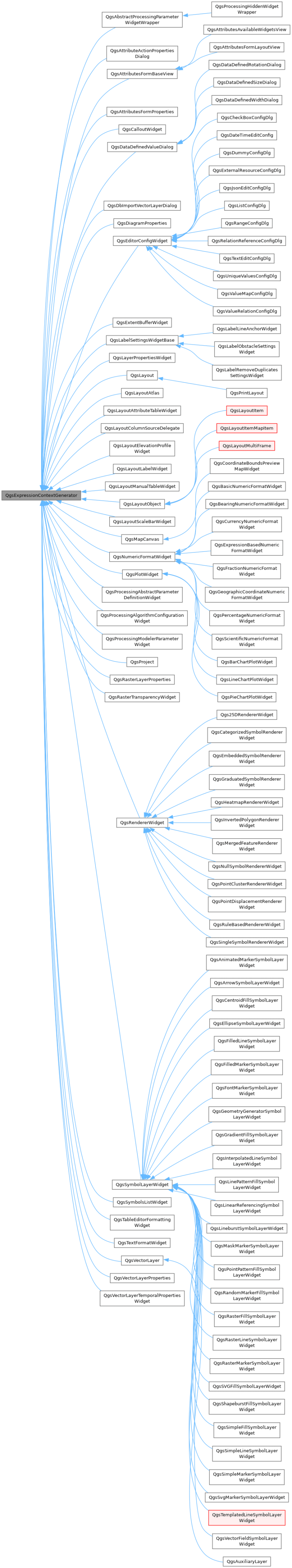 Qgis Api Documentation Qgslayoutframe Class Reference - Premium Ocean Background Gallery - High Resolution