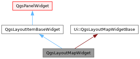 Qgis Api Documentation Qgslayoutitembasewidget Class Reference - Creative Abstract Background - Retina