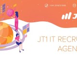 Top 11 Staff Augmentation Companies In Vietnam Relia Software