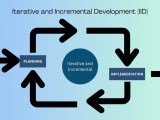 Iterative Development Model Incremental Development Incremental