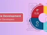 A Comprehensive Guide To Iterative Development For Developers Relia