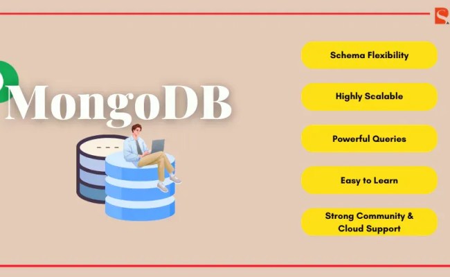 Top 10 Most Popular NoSQL Databases For Developers 2025 | Relia Software