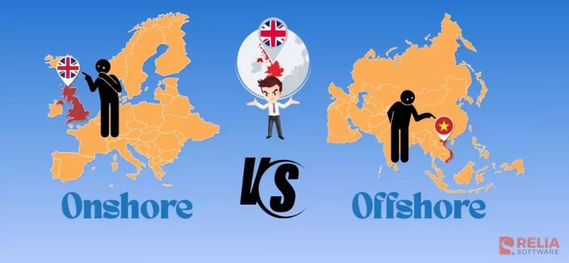 Offshore Vs Onshore Software Development Which Is Better Relia Software - 8K Nature Patterns for Desktop