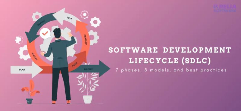 All You Need To Know About Software Development Life Cycle Sdlc Talkdev - Minimal Photos - Artistic Retina Collection