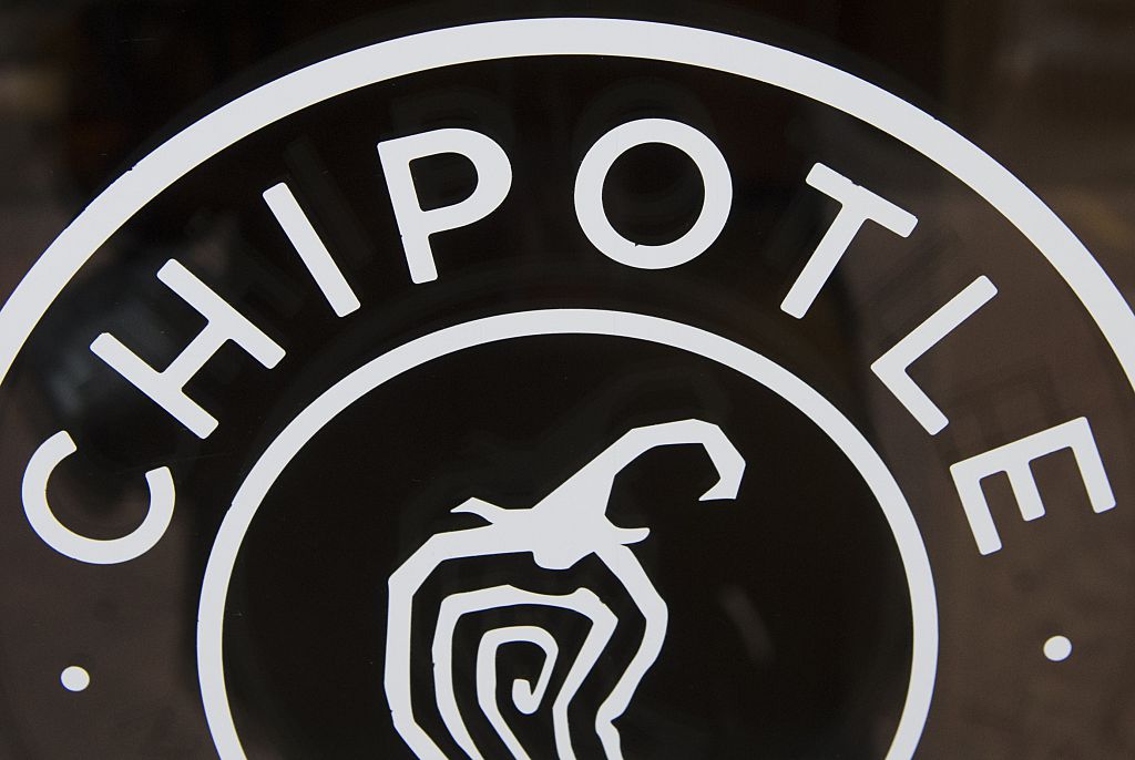 Free Chips R Chipotle - Download Ultra HD Vintage Picture | Retina