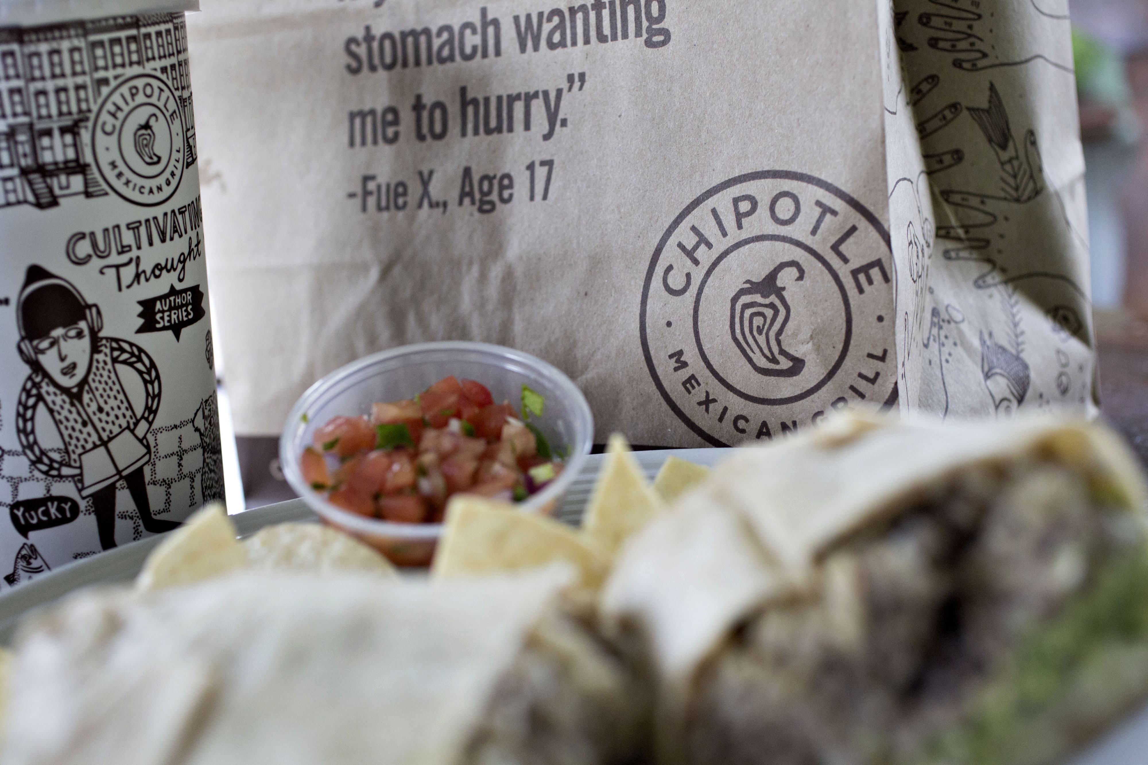 Loyalty360 Chipotle Continues To Evolve Its Loyalty Program And App - Best Mountain Photos in Retina