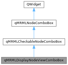 Slicer Vtkmrmldisplaynode Class Reference - Beautiful Ocean Photo - 4K