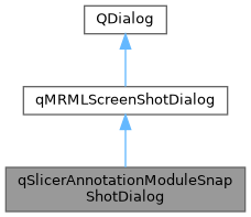Slicer Qmrmllayoutmanager Class Reference - 4K Sunset Designs for Desktop